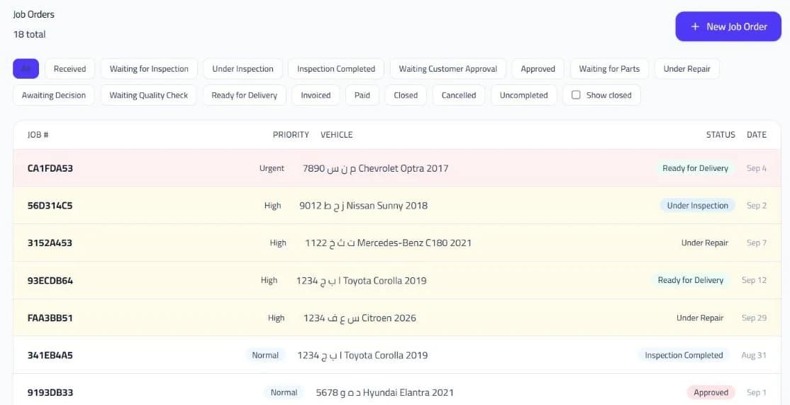 AutoQare job orders: 18 jobs with priority, vehicle, status and date, and a filter for every stage