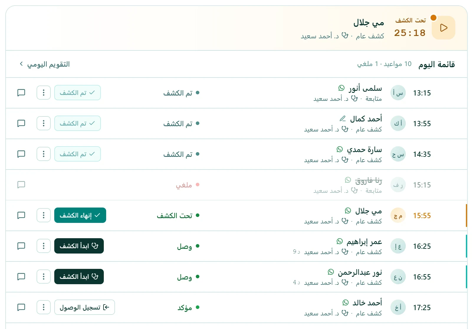 لوحة تحكم العيادة في autoCliniq تعرض جدول اليوم وحالات المواعيد لحظيًا