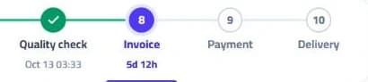 Close-up of the last four steps: quality check done, invoice as the current step, then payment and delivery