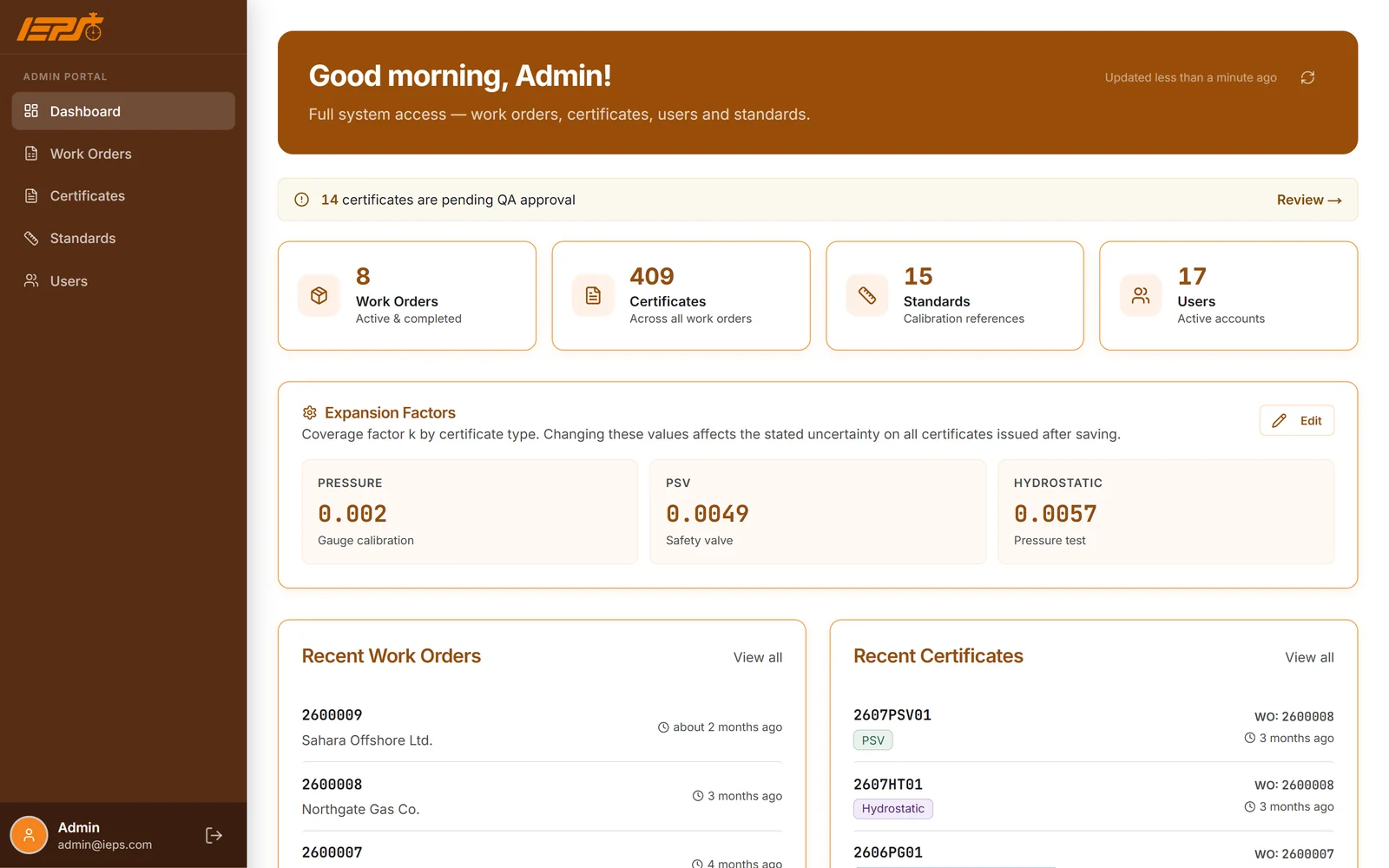IEPS admin dashboard with work orders, certificates, standards and users, and a QA alert